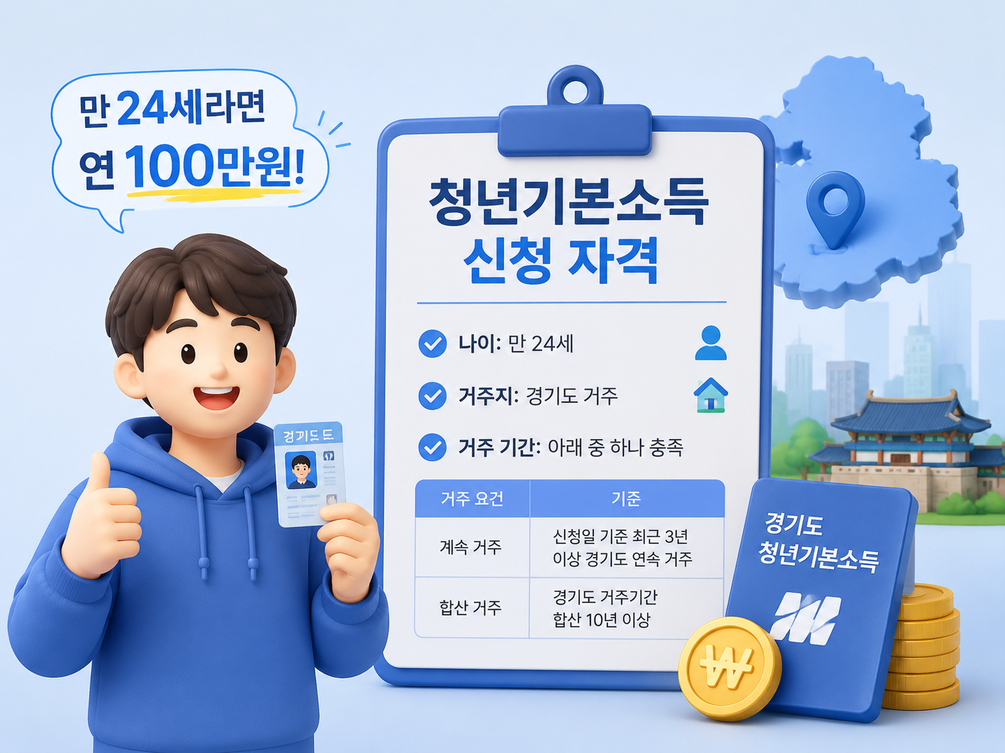 청년기본소득신청자격